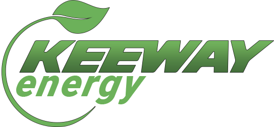 keeway energy